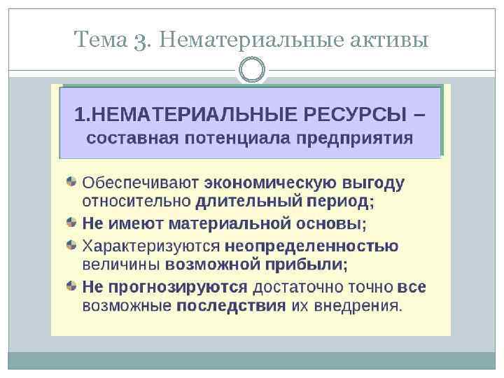 Тема 3. Нематериальные активы 