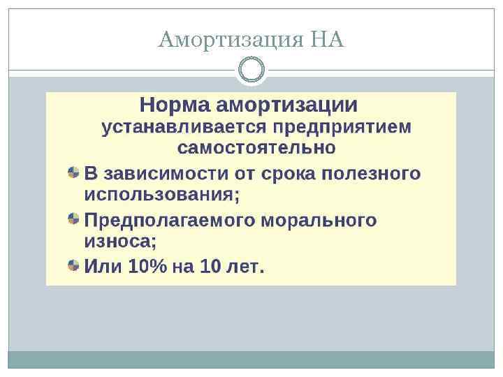 Амортизация НА 