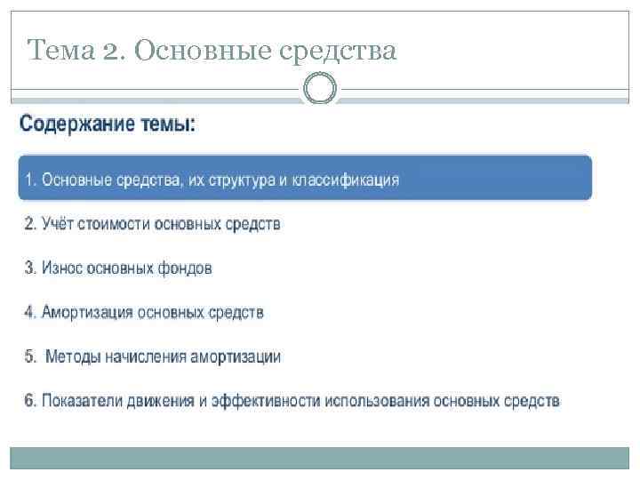 Тема 2. Основные средства 