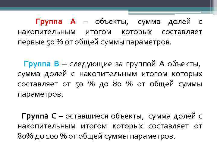  Группа А – объекты, сумма долей с накопительным итогом которых составляет первые 50