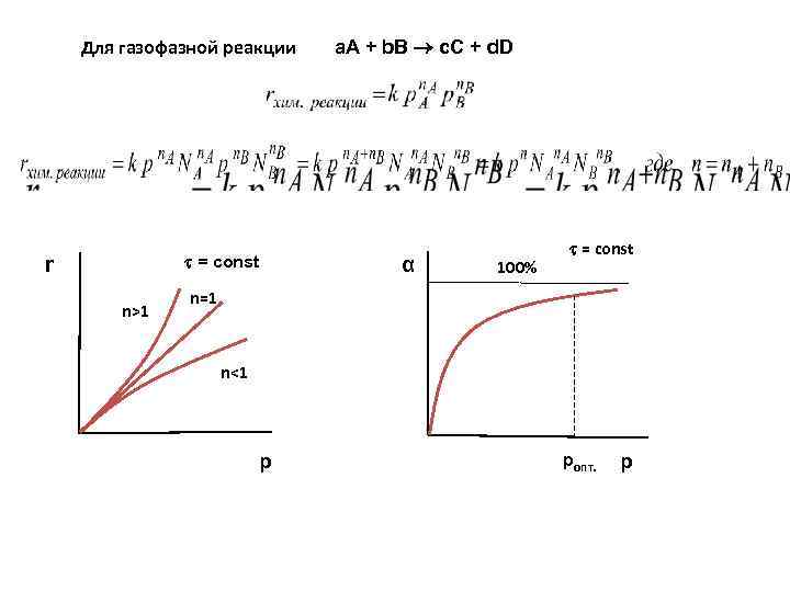 Для газофазной реакции = const r n>1 а. А + b. В c. С