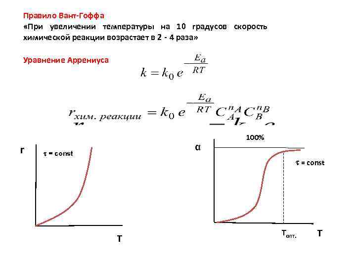 Правило Вант-Гоффа «При увеличении температуры на 10 градусов скорость химической реакции возрастает в 2