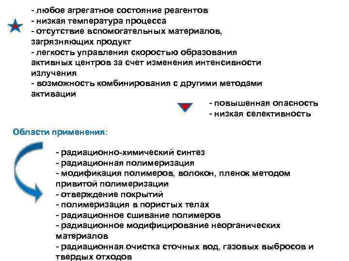 - любое агрегатное состояние реагентов - низкая температура процесса - отсутствие вспомогательных материалов, загрязняющих