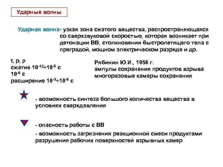 Ударные волны Ударная волна- узкая зона сжатого вещества, распространяющаяся со сверхзвуковой скоростью, которая возникает
