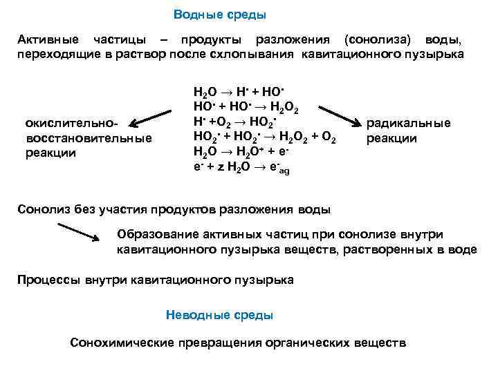 Водные среды Активные частицы – продукты разложения (сонолиза) воды, переходящие в раствор после схлопывания