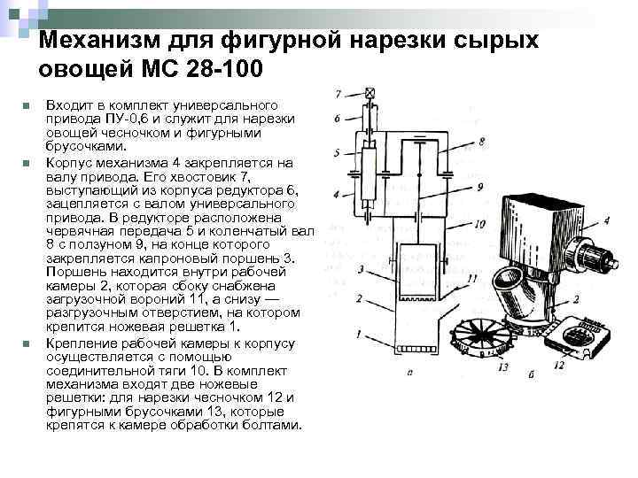 Механизм для фигурной нарезки сырых овощей МС 28 -100 n n n Входит в