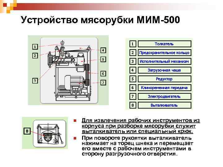 Устройство мясорубки МИМ-500 n n Для извлечения рабочих инструментов из корпуса при разборке мясорубки