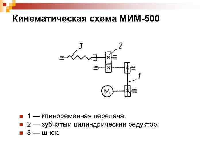 Схема мясорубки с реверсом