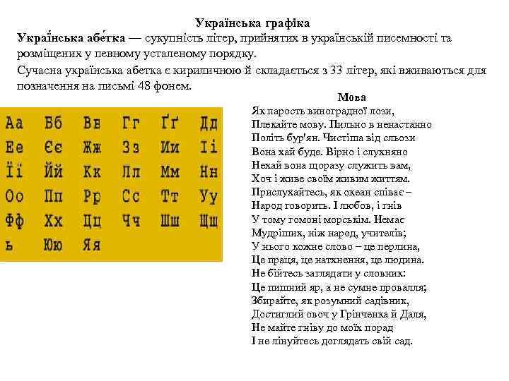 Українська графіка Украї нська абе тка — сукупність літер, прийнятих в українській писемності та