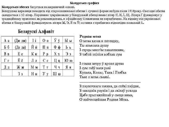 Білоруська графіка Білоруська абетка базується на кириличній основі. Білоруська кирилиця походить від старословянської абетки