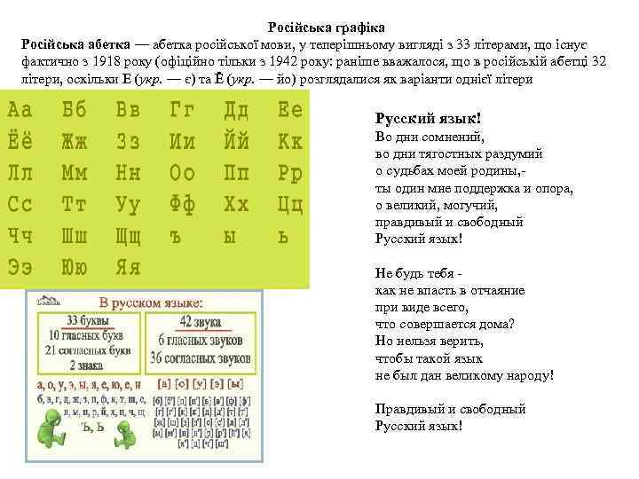 Російська графіка Російська абетка — абетка російської мови, у теперішньому вигляді з 33 літерами,