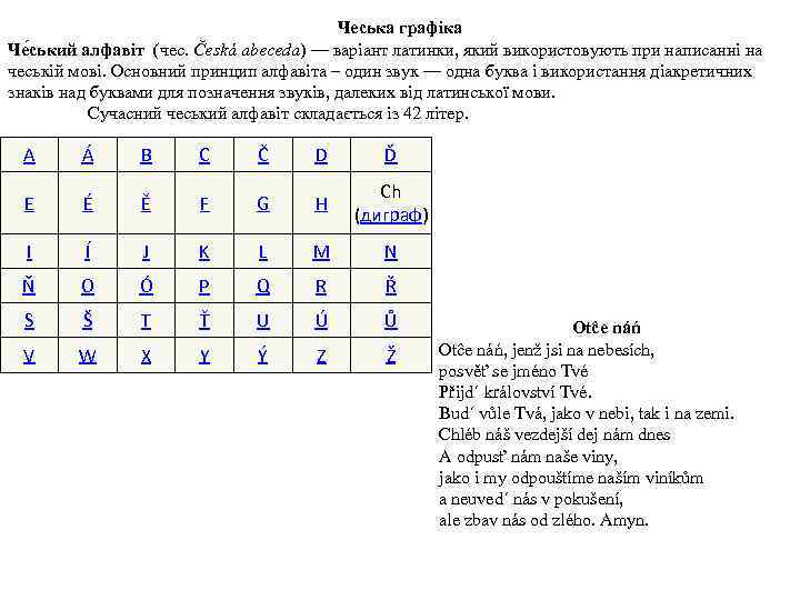 Чеська графіка Че ський алфавіт (чес. Česká abeceda) — варіант латинки, який використовують при
