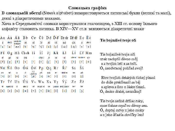 Словацька графіка В словацькій абетці (Slovak alphabet) використовуються латинські букви (великі та малі), деякі