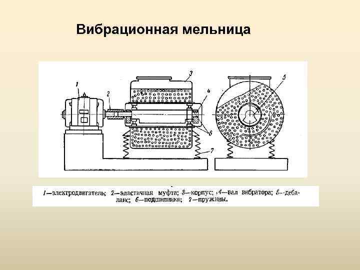 В одностадийной схеме дробления применяется в основном