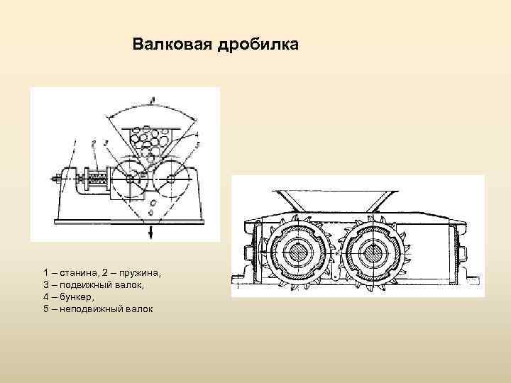 Схема валковые дробилки