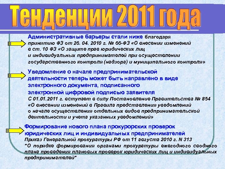 Административные барьеры стали ниже благодаря принятию ФЗ от 26. 04. 2010 г. № 66