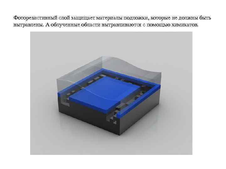 Фоторезистивный слой защищает материалы подложки, которые не должны быть вытравлены. А облученные области вытравливаются