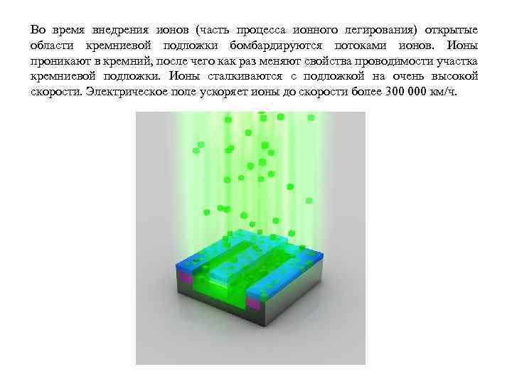 Во время внедрения ионов (часть процесса ионного легирования) открытые области кремниевой подложки бомбардируются потоками