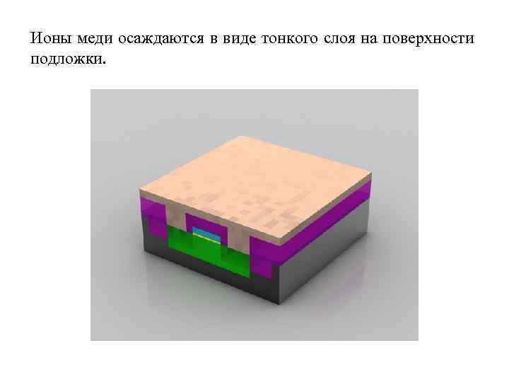 Ионы меди осаждаются в виде тонкого слоя на поверхности подложки. 