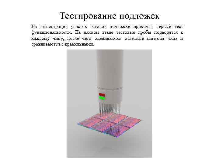 Тестирование подложек На иллюстрации участок готовой подложки проходит первый тест функциональности. На данном этапе