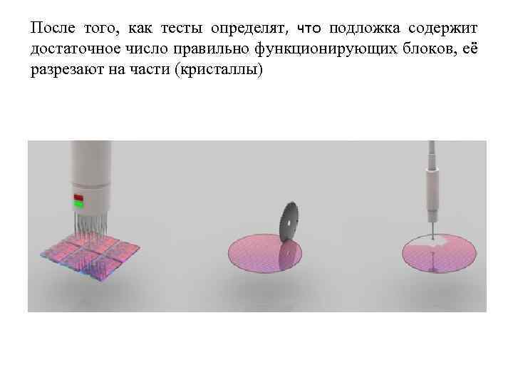 После того, как тесты определят, что подложка содержит достаточное число правильно функционирующих блоков, её