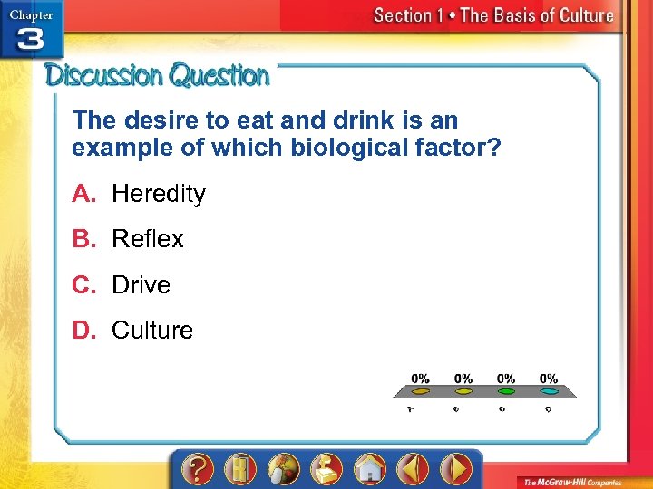 The desire to eat and drink is an example of which biological factor? A.