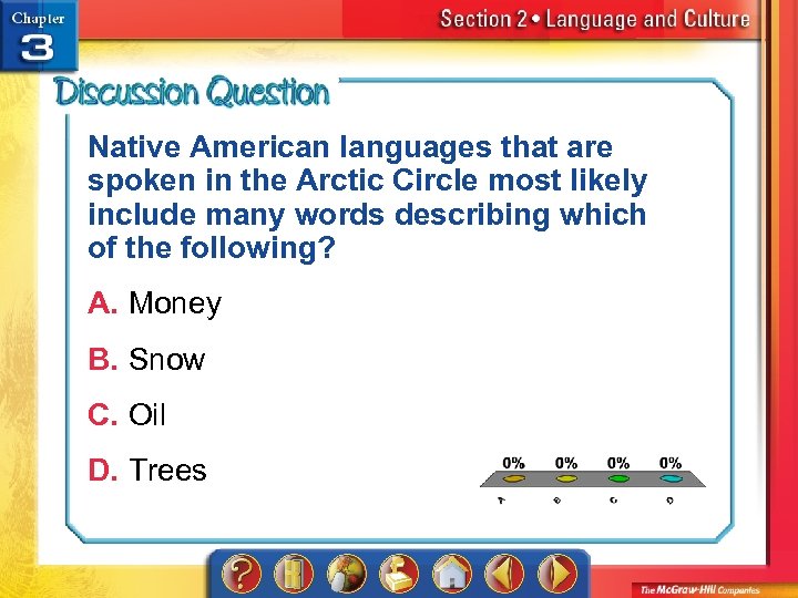 Native American languages that are spoken in the Arctic Circle most likely include many