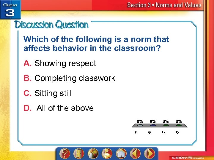 Which of the following is a norm that affects behavior in the classroom? A.