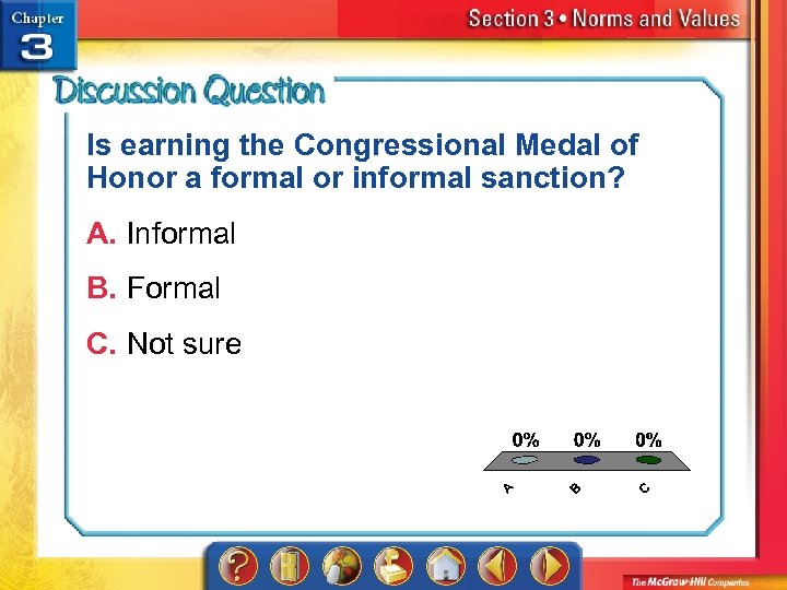 Is earning the Congressional Medal of Honor a formal or informal sanction? A. Informal