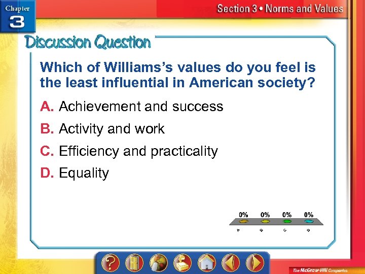 Which of Williams’s values do you feel is the least influential in American society?