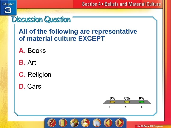 All of the following are representative of material culture EXCEPT A. Books B. Art