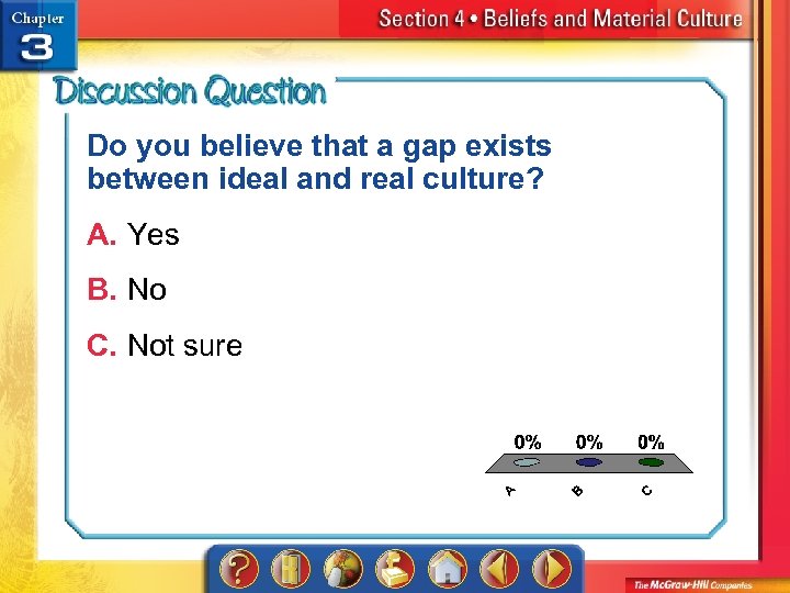 Do you believe that a gap exists between ideal and real culture? A. Yes
