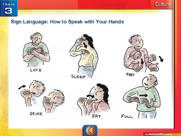 Sign Language: How to Speak with Your Hands 