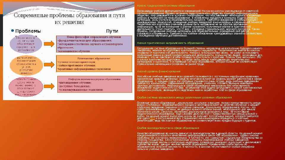 Кризис традиционной системы образования Организация учебной деятельности в современной России во многом унаследована от