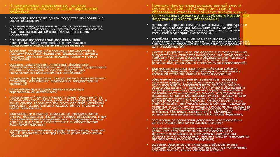  • К полномочиям федеральных органов государственной власти в сфере образования относятся: • Полномочиям
