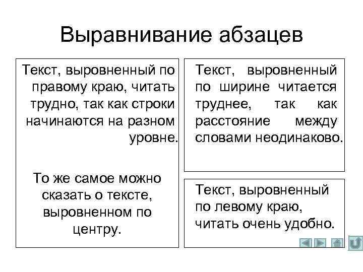 Выравнивание абзацев Текст, выровненный по правому краю, читать трудно, так как строки начинаются на