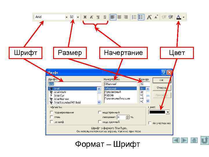 Шрифт Размер Начертание Формат – Шрифт Цвет 