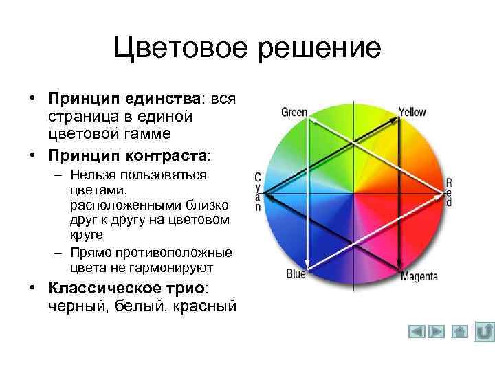 Цветовое решение • Принцип единства: вся страница в единой цветовой гамме • Принцип контраста: