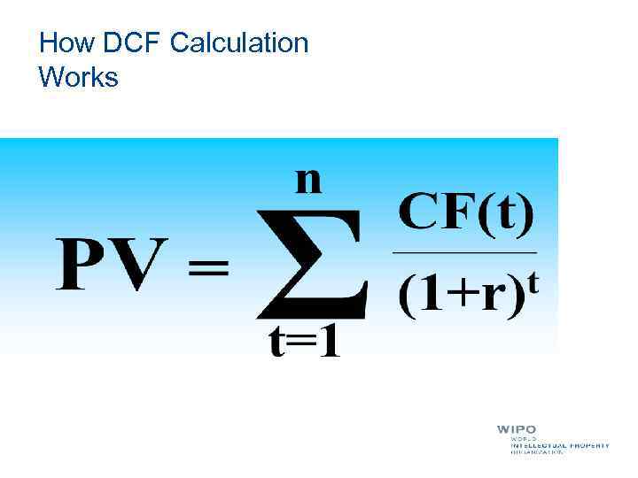 How DCF Calculation Works 