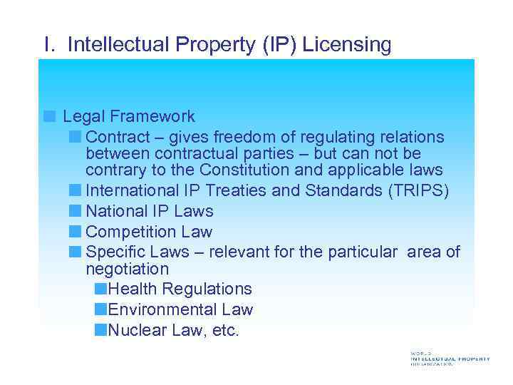 I. Intellectual Property (IP) Licensing Legal Framework Contract – gives freedom of regulating relations