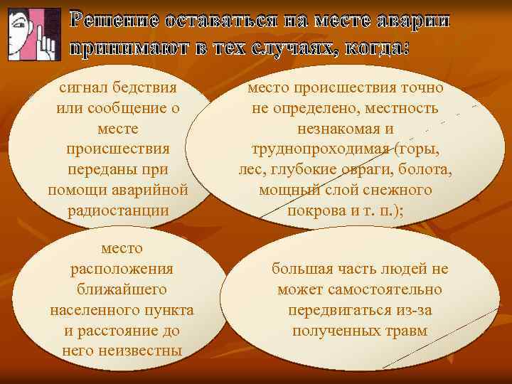 Решение оставаться на месте аварии nринимают в тех случаях, когда: сигнал бедствия или сообщение