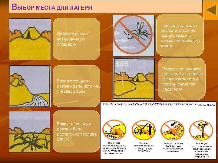ВЫБОР МЕСТА ДЛЯ ЛАГЕРЯ Найдите ровную возвышенную площадку Возле площадки должен быть источник питьевой