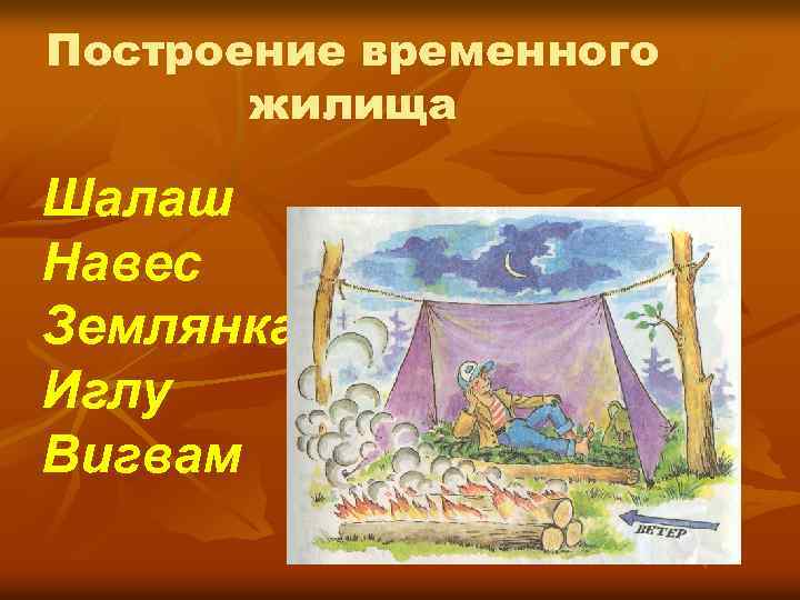 Построение временного жилища Шалаш Навес Землянка Иглу Вигвам 