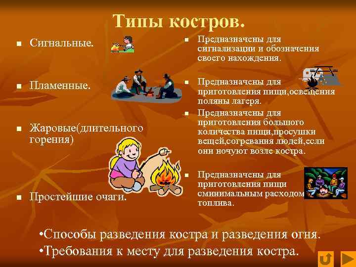 Типы костров. n Сигнальные. n n Пламенные. n n n Жаровые(длительного горения) n n