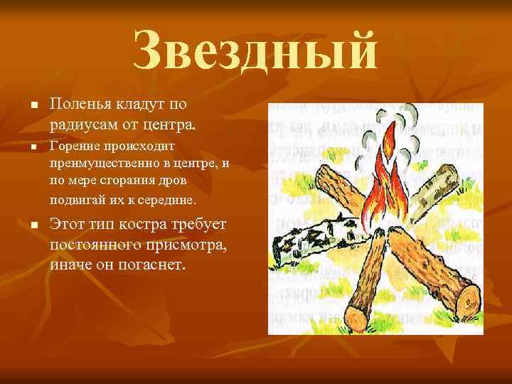 Звездный n n n Поленья кладут по радиусам от центра. Горение происходит преимущественно в