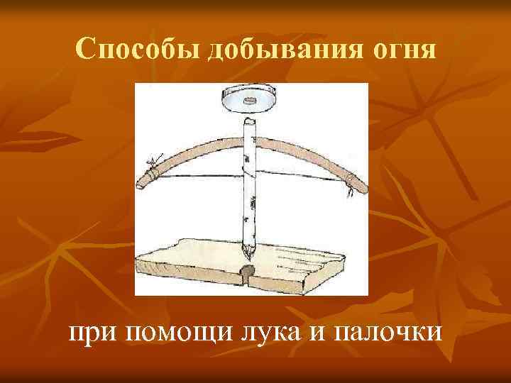 Способы добывания огня при помощи лука и палочки 