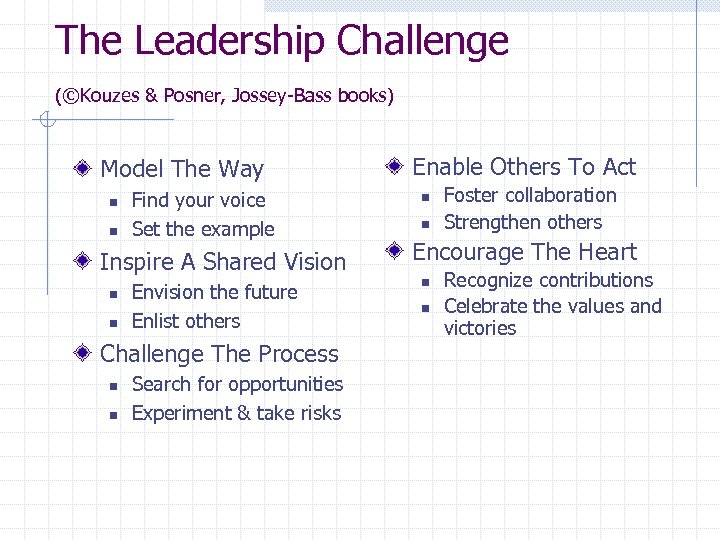 The Leadership Challenge (©Kouzes & Posner, Jossey-Bass books) Model The Way n n Find