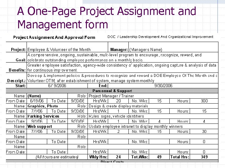 A One-Page Project Assignment and Management form 