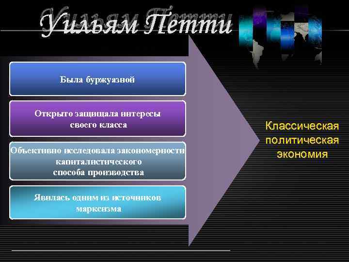 Уильям Петти Была буржуазной Открыто защищала интересы своего класса Объективно исследовала закономерности капиталистического способа