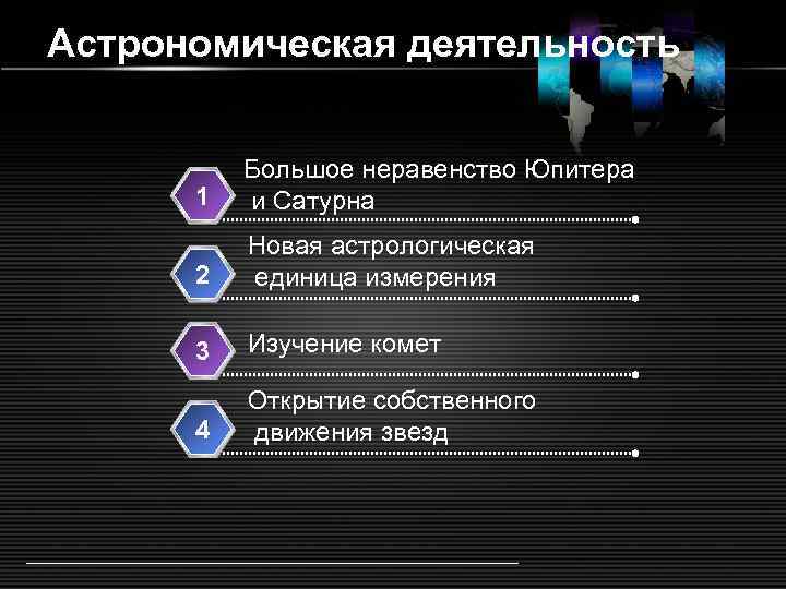 Астрономическая деятельность 1 Большое неравенство Юпитера и Сатурна 2 Новая астрологическая единица измерения 3